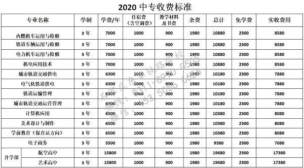 石家庄东华金博宝官网网址是多少
中专收费