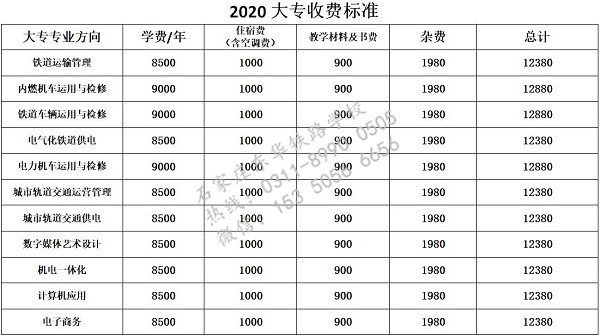 石家庄东华金博宝官网网址是多少
大专收费