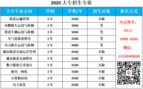 石家庄东华金博宝官网网址是多少
大专班2020年招生计划