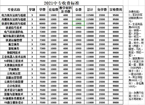    石家庄东华金博宝官网网址是多少
学费