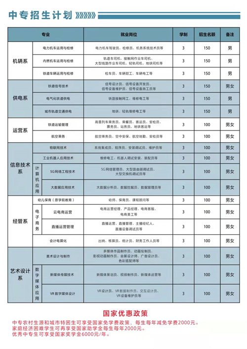 3.jpg石家庄东华金博宝官网网址是多少
招生简章