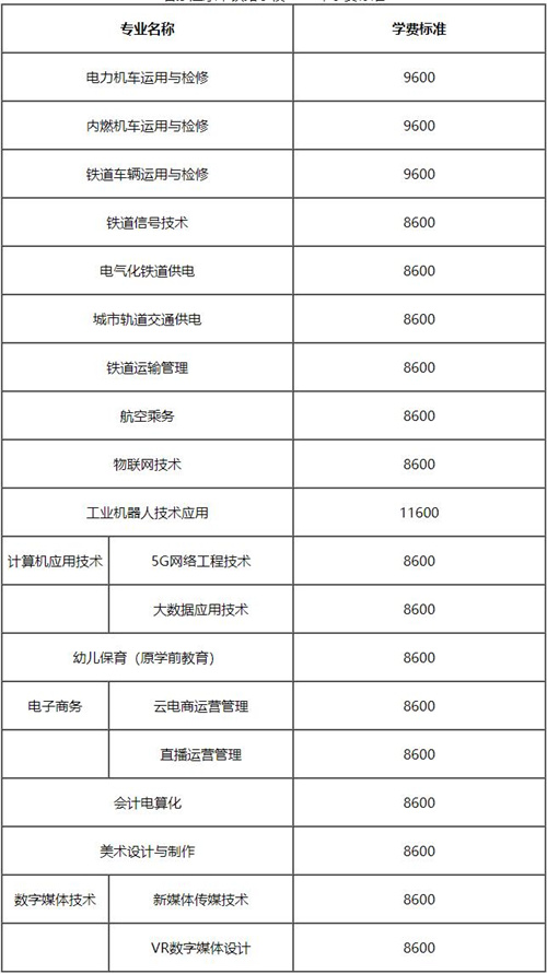 石家庄东华金博宝官网网址是多少
一年交多少钱？