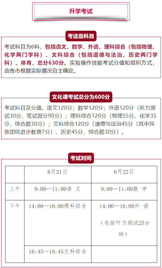 河北省教育厅关于2022年中考最新公布