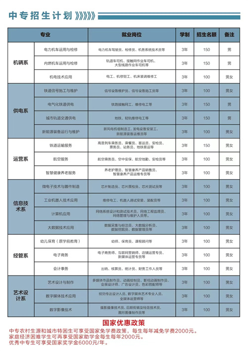 石家庄东华金博宝官网网址是多少
招生