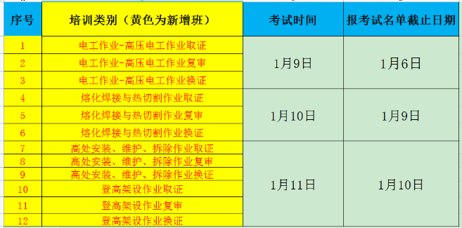 电工证最新考试安排可加单