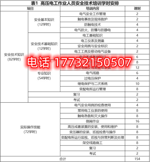 石家庄高压电工证培训课时有哪些？