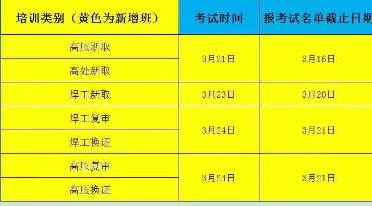 石家庄应急管理厅电工证什么时候考试