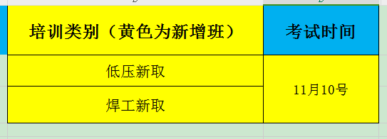 石家庄11月电工证报名入口