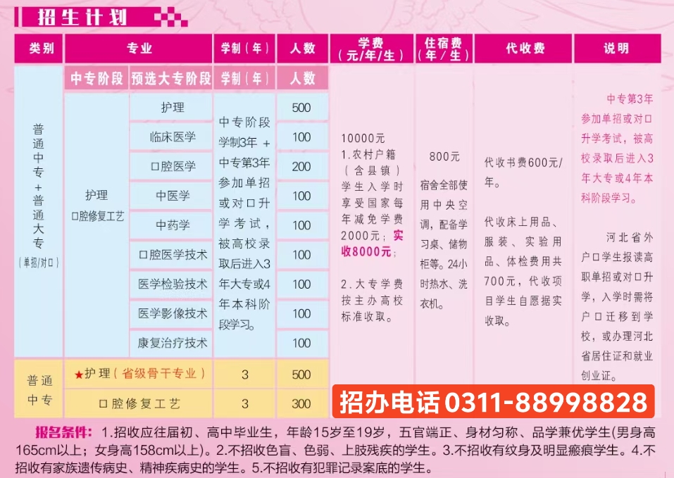 石家庄天使护士学校2025年春季招生学费